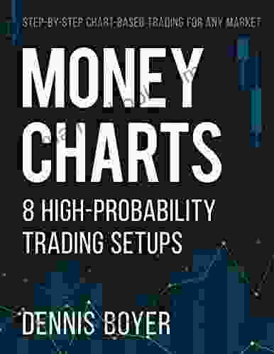 Money Charts: 8 High Probability Trading Setups: Step By Step Chart Based Trading For Any Market